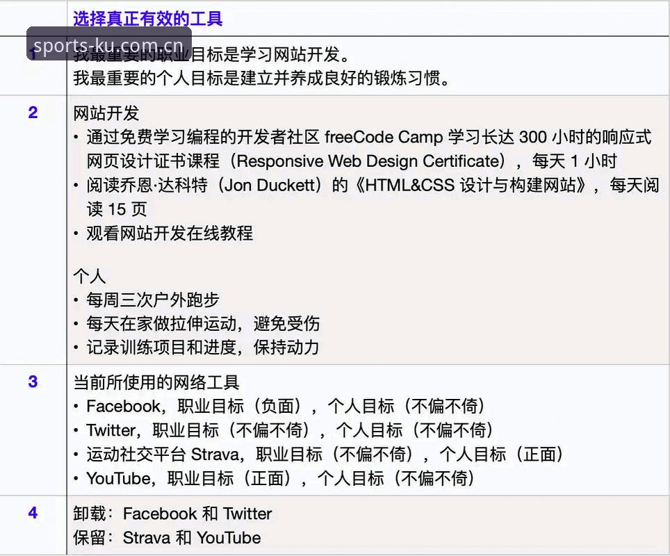 KU中国网址备用线路教程深度分析：从登录入口到安卓APP的全面指南